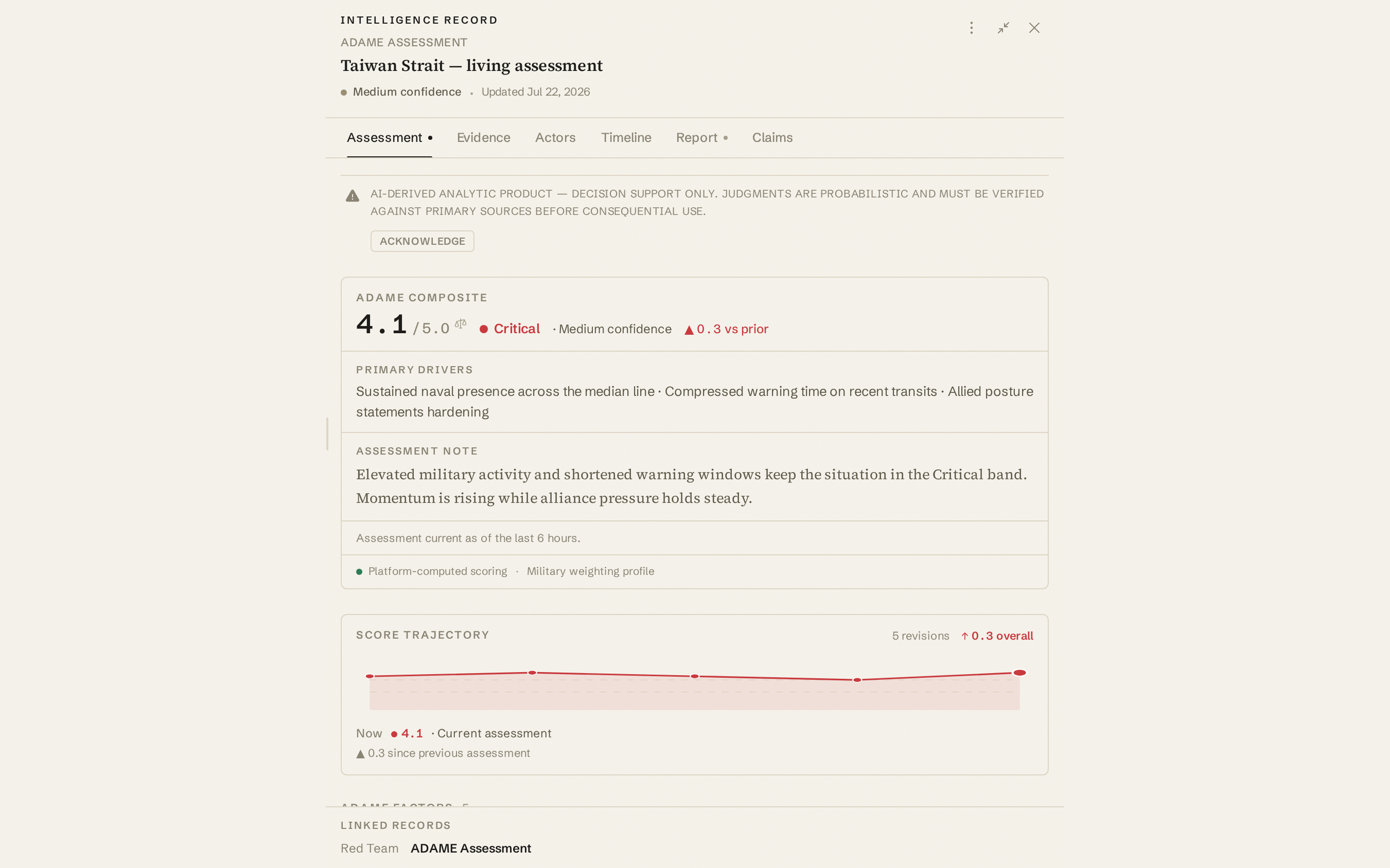Praevum A living assessment — Engine-stamped scores that update as you add context.